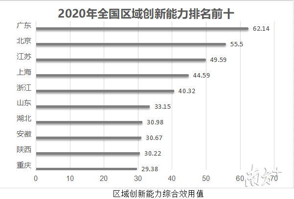 汕头高新技术企业协会