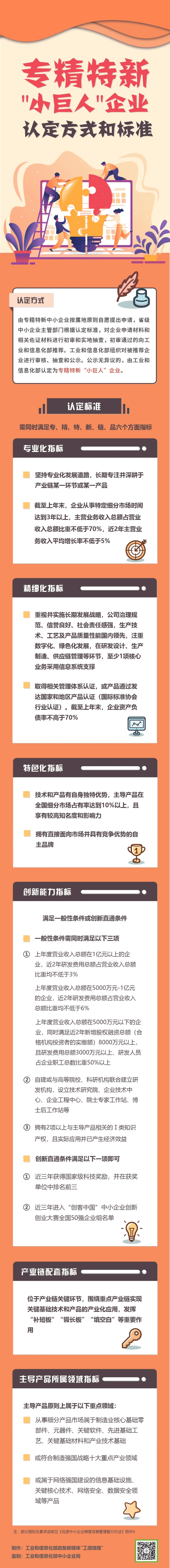 1656380211255638.png