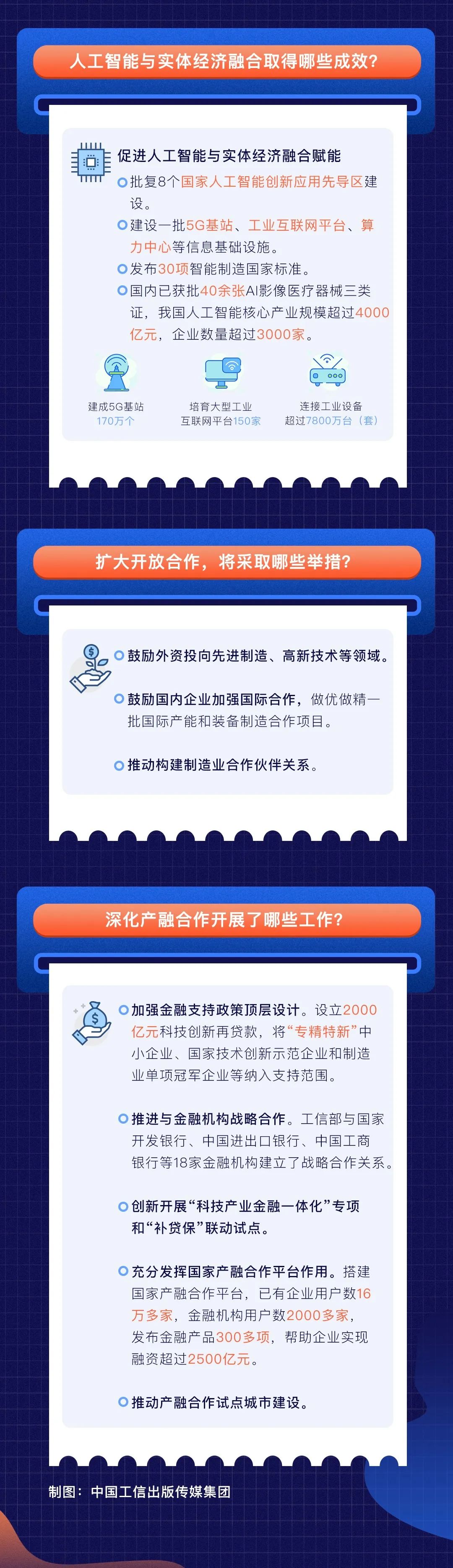 1658889796845019.jpg