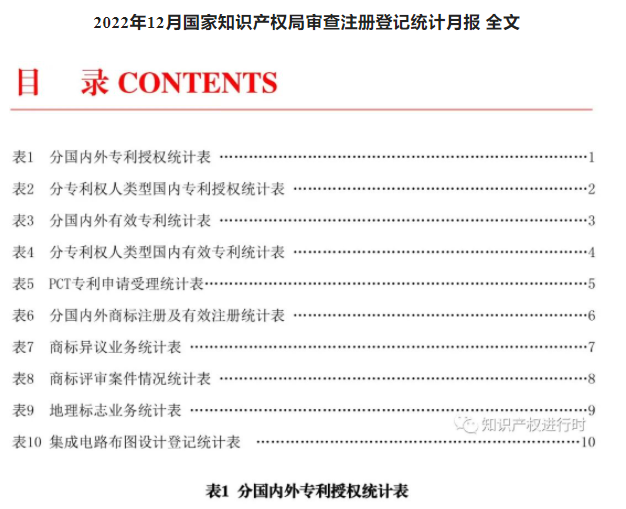 1675645789934828.png image.png